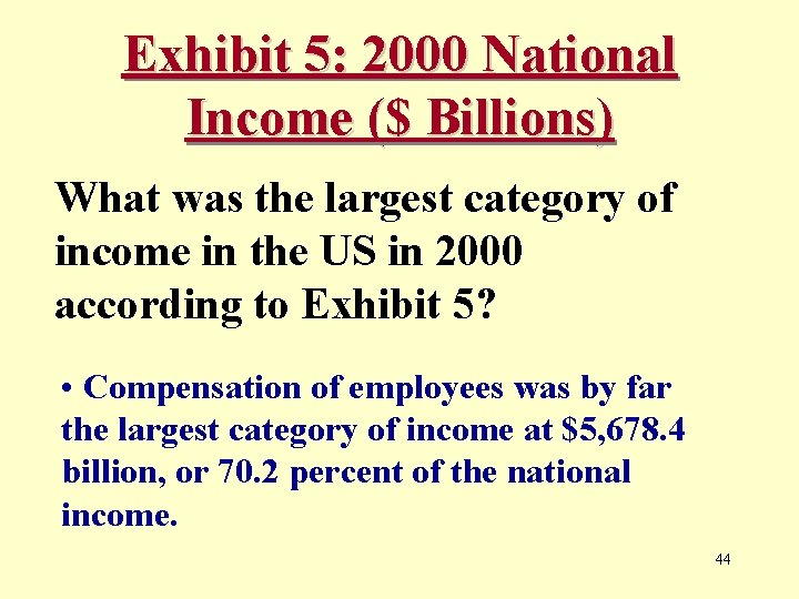 Exhibit 5: 2000 National Income ($ Billions) What was the largest category of income