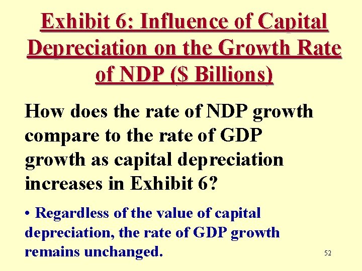 Exhibit 6: Influence of Capital Depreciation on the Growth Rate of NDP ($ Billions)