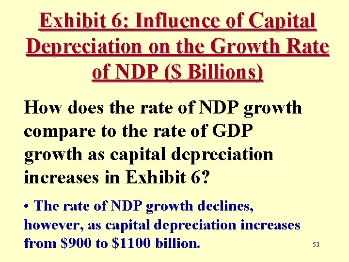 Exhibit 6: Influence of Capital Depreciation on the Growth Rate of NDP ($ Billions)
