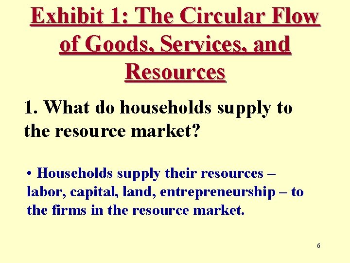 Exhibit 1: The Circular Flow of Goods, Services, and Resources 1. What do households