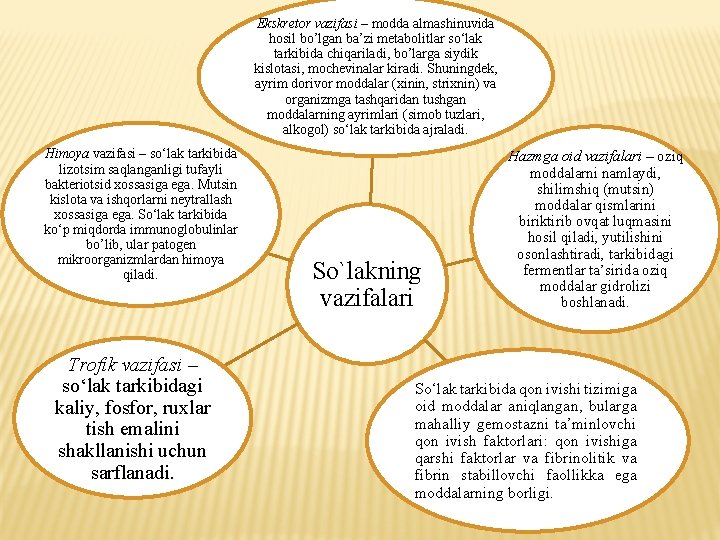 Ekskretor vazifasi – modda almashinuvida hosil bo’lgan ba’zi metabolitlar so‘lak tarkibida chiqariladi, bo’larga siydik Ekskretor vazifasi – modda almashinuvida hosil bo’lgan ba’zi metabolitlar so‘lak tarkibida chiqariladi, bo’larga siydik