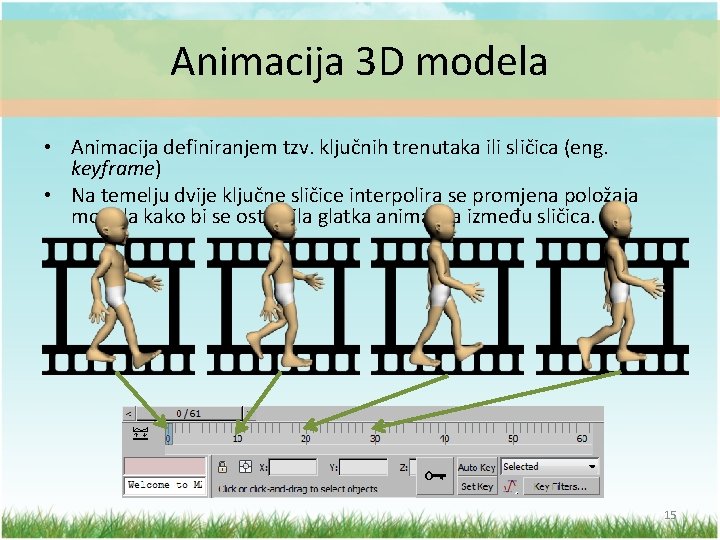 Animacija 3 D modela • Animacija definiranjem tzv. ključnih trenutaka ili sličica (eng. keyframe)