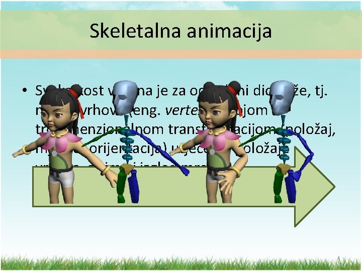 Skeletalna animacija • Svaka kost vezana je za određeni dio kože, tj. mreže vrhova