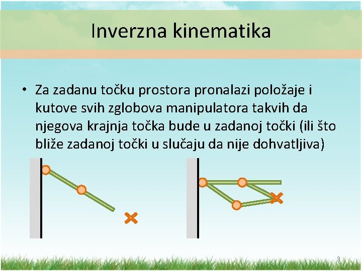 Inverzna kinematika • Za zadanu točku prostora pronalazi položaje i kutove svih zglobova manipulatora