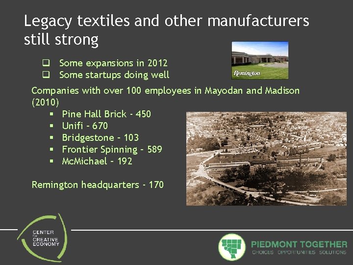 Legacy textiles and other manufacturers still strong q Some expansions in 2012 q Some