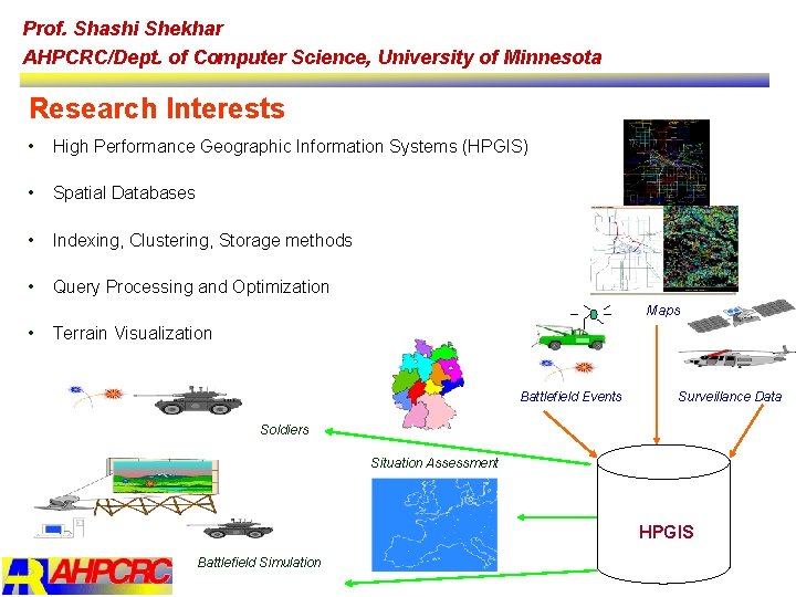 Prof. Shashi Shekhar AHPCRC/Dept. of Computer Science, University of Minnesota Research Interests • High