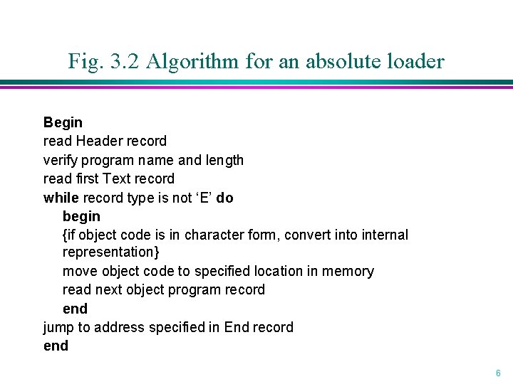 Fig. 3. 2 Algorithm for an absolute loader Begin read Header record verify program