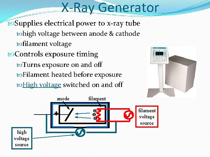 X-Ray Generator Supplies electrical power to x-ray tube high voltage between anode & cathode