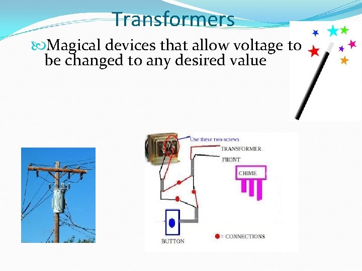 Transformers Magical devices that allow voltage to be changed to any desired value 