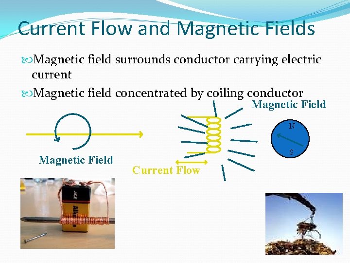 Current Flow and Magnetic Fields Magnetic field surrounds conductor carrying electric current Magnetic field