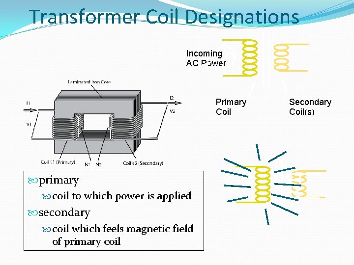 Transformer Coil Designations Incoming AC Power Primary Coil primary coil to which power is