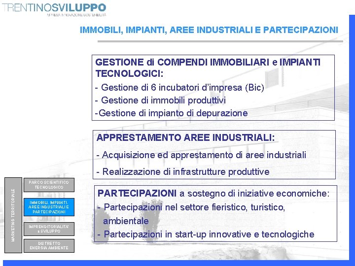 IMMOBILI, IMPIANTI, AREE INDUSTRIALI E PARTECIPAZIONI GESTIONE di COMPENDI IMMOBILIARI e IMPIANTI TECNOLOGICI: -