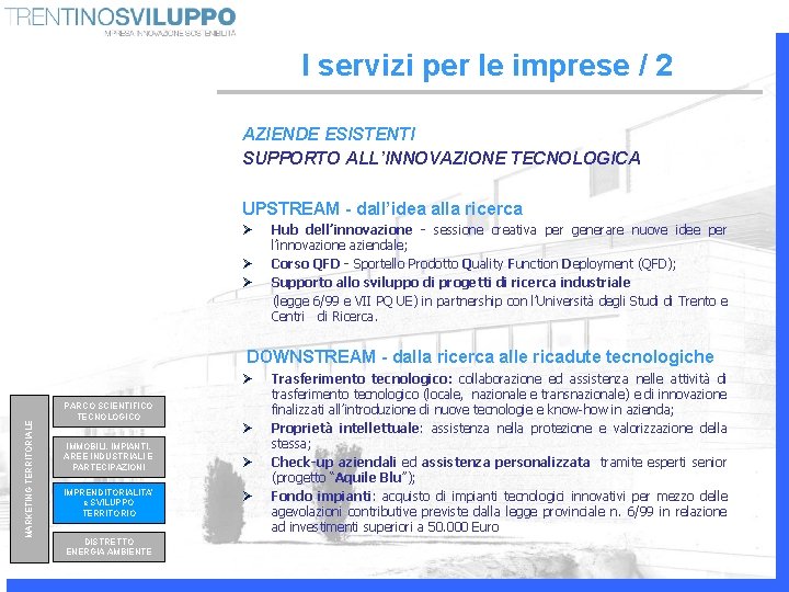 I servizi per le imprese / 2 AZIENDE ESISTENTI SUPPORTO ALL’INNOVAZIONE TECNOLOGICA UPSTREAM -