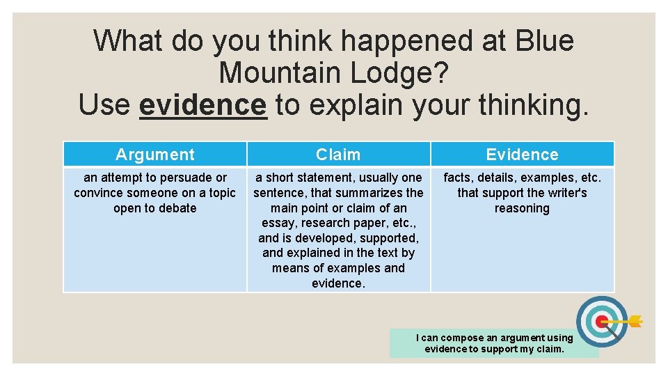 What do you think happened at Blue Mountain Lodge? Use evidence to explain your