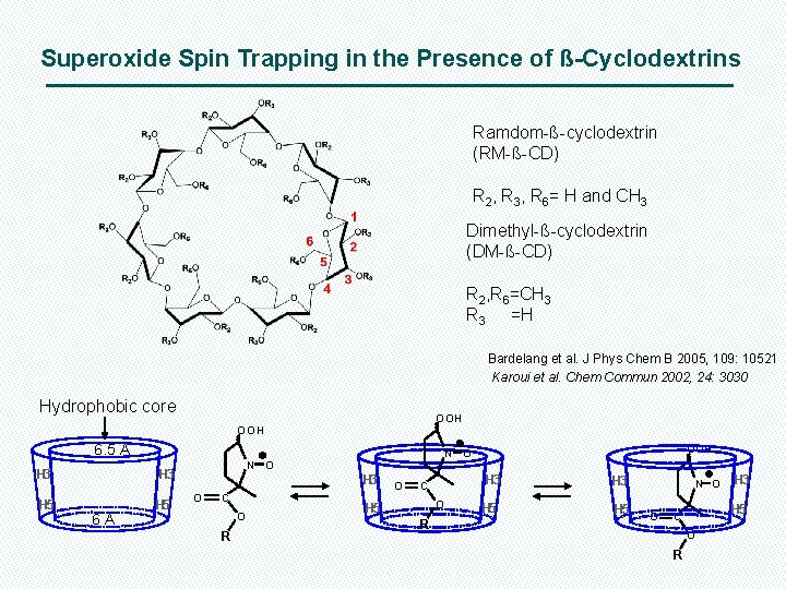 Detection Of Superoxide With Dmpo And Improved Nitrones