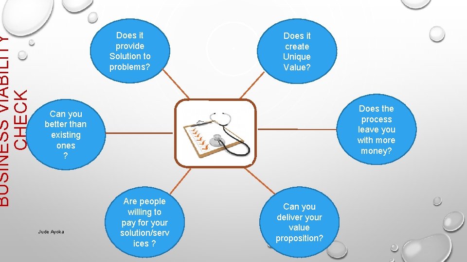 BUSINESS VIABILITY CHECK Does it provide Solution to problems? Does it create Unique Value?