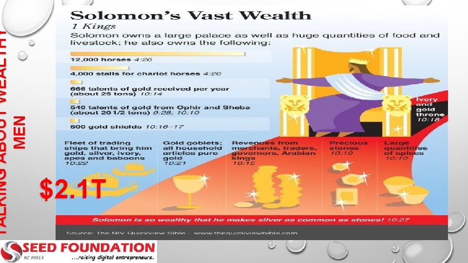 TALKING ABOUT WEALTHY MEN $2. 1 T 