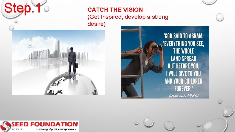 Step. 1 CATCH THE VISION (Get Inspired, develop a strong desire) 