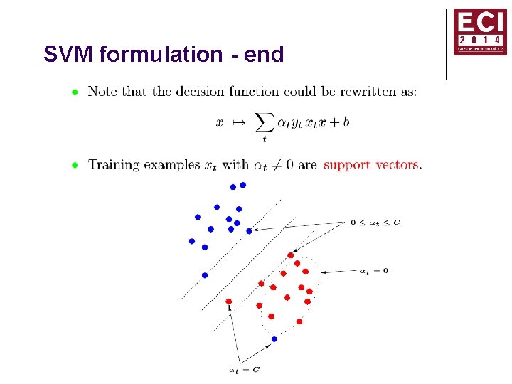 SVM formulation - end 