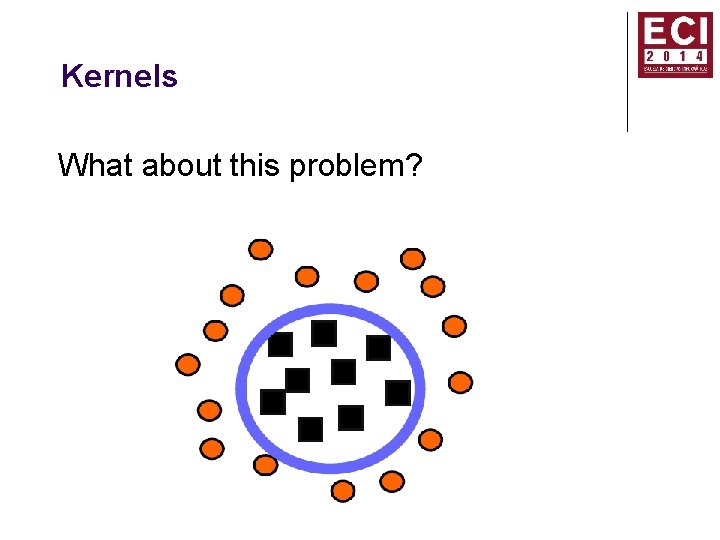 Kernels What about this problem? 
