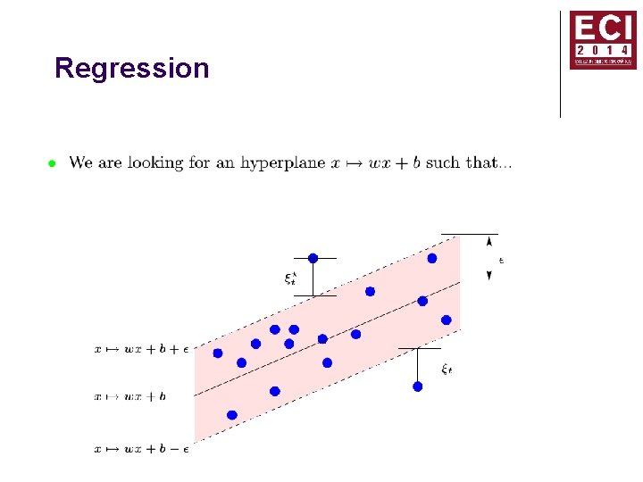 Regression 