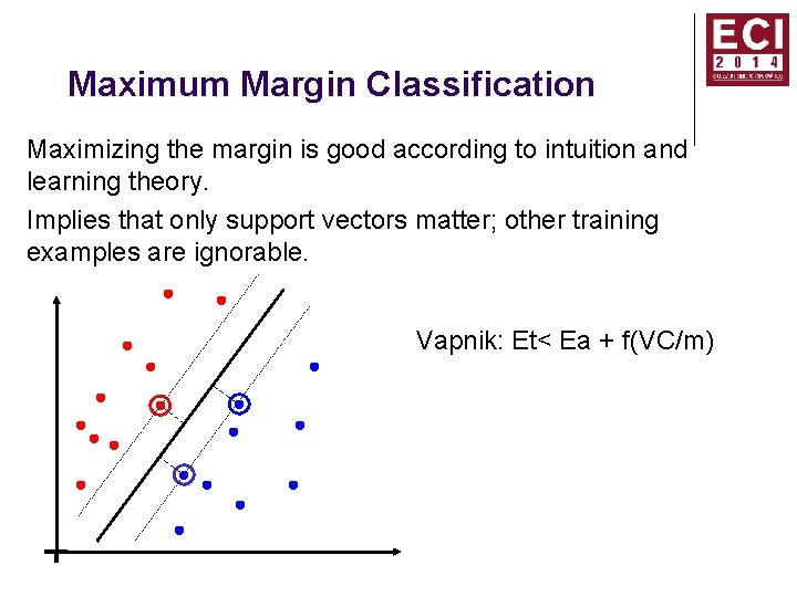 Maximum Margin Classification Maximizing the margin is good according to intuition and learning theory.