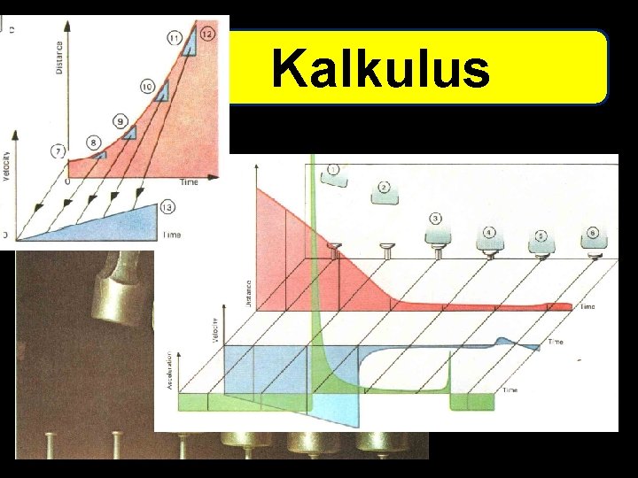 Kalkulus 