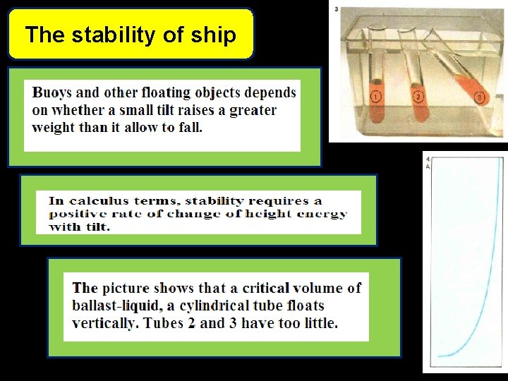 The stability of ship 