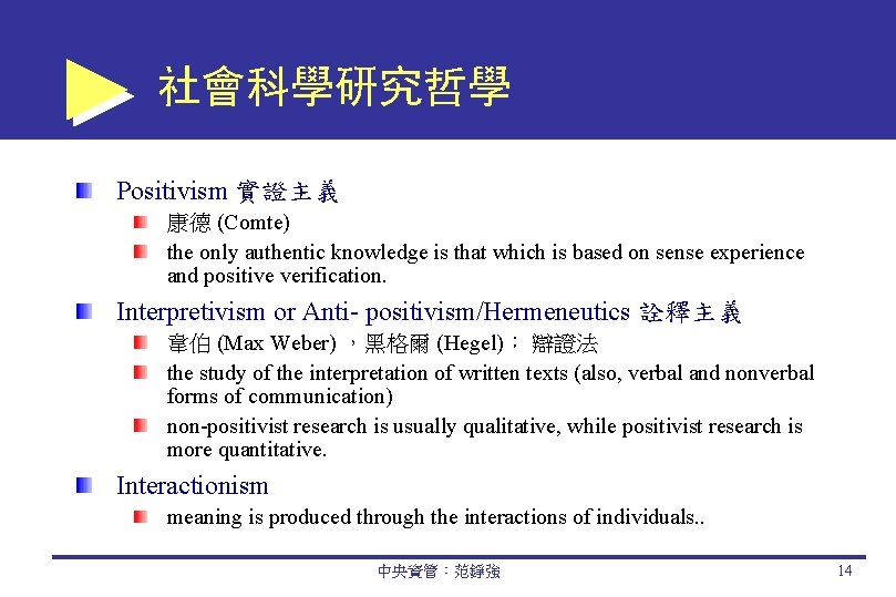 社會科學研究哲學 Positivism 實證主義 康德 (Comte) the only authentic knowledge is that which is based