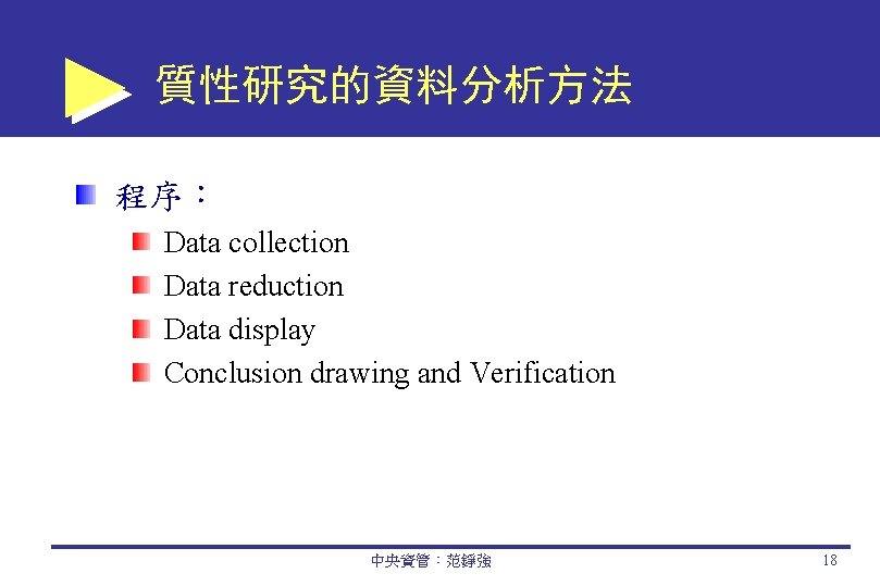 質性研究的資料分析方法 程序： Data collection Data reduction Data display Conclusion drawing and Verification 中央資管：范錚強 18