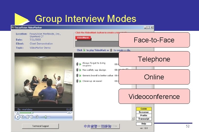 Group Interview Modes Face-to-Face Telephone Online Videoconference 中央資管：范錚強 52 