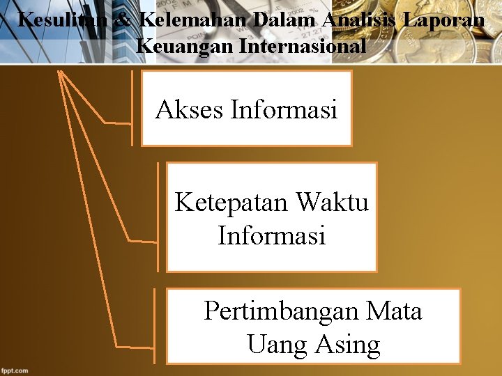 Akuntansi Internasional Akuntansi Internasonal Akuntansi Yang Memfokuskan Issuesmasalah