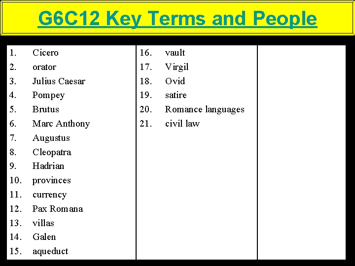 G 6 C 12 Key Terms and People 1. 2. 3. 4. 5. 6.