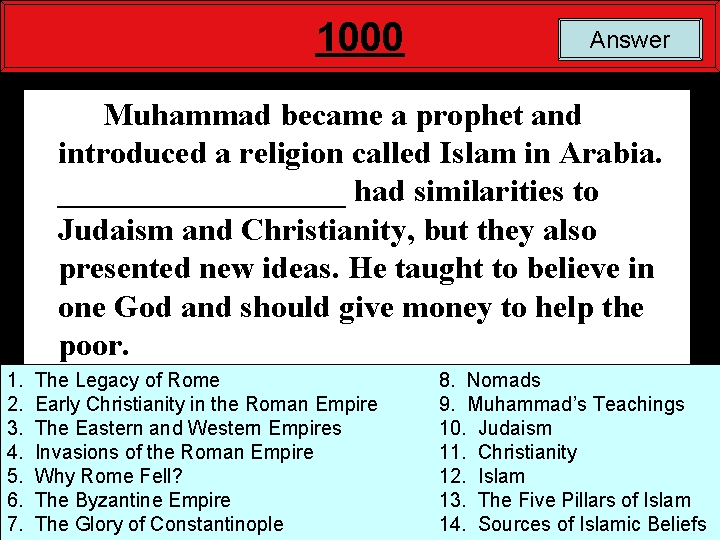 1000 Answer Muhammad became a prophet and introduced a religion called Islam in Arabia.