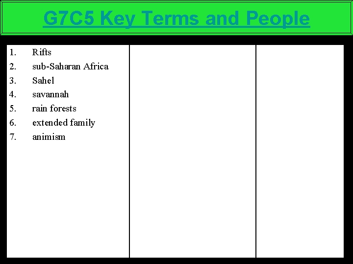 G 7 C 5 Key Terms and People 1. 2. 3. 4. 5. 6.