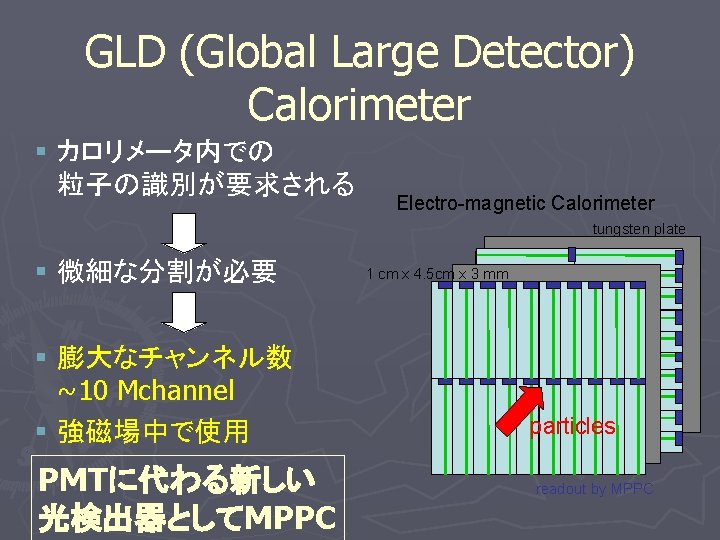 GLD (Global Large Detector) Calorimeter § カロリメータ内での 粒子の識別が要求される Electro-magnetic Calorimeter tungsten plate § 微細な分割が必要