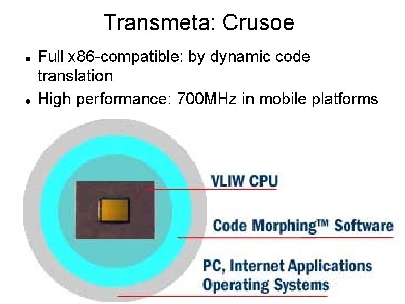 Transmeta: Crusoe Full x 86 -compatible: by dynamic code translation High performance: 700 MHz