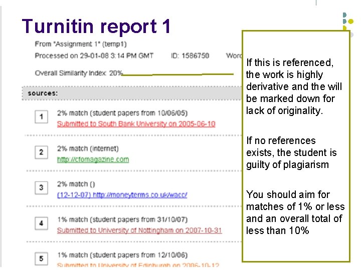 Turnitin report 1 If this is referenced, the work is highly derivative and the