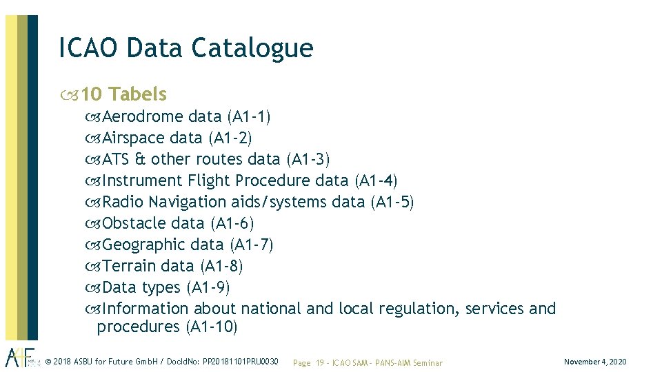 ICAO Data Catalogue 10 Tabels Aerodrome data (A 1 -1) Airspace data (A 1 ICAO Data Catalogue 10 Tabels Aerodrome data (A 1 -1) Airspace data (A 1