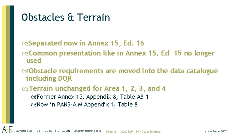 Obstacles & Terrain Separated now in Annex 15, Ed. 16 Common presentation like in Obstacles & Terrain Separated now in Annex 15, Ed. 16 Common presentation like in
