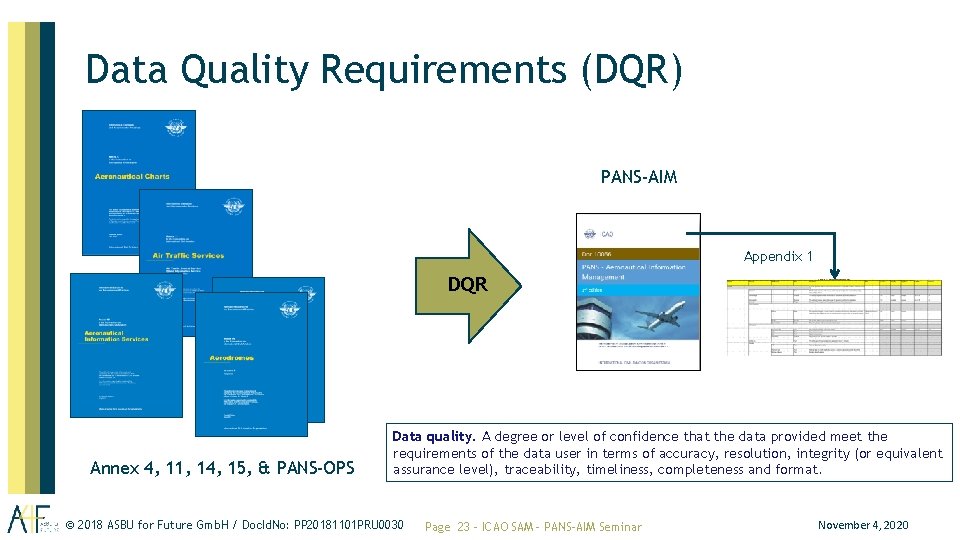 Data Quality Requirements (DQR) PANS-AIM Appendix 1 DQR Annex 4, 11, 14, 15, & Data Quality Requirements (DQR) PANS-AIM Appendix 1 DQR Annex 4, 11, 14, 15, &