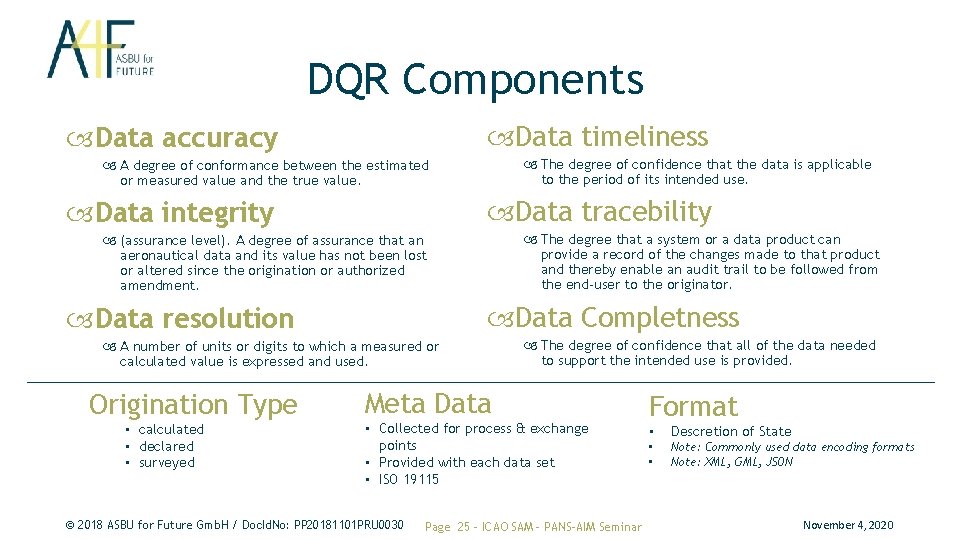 DQR Components Data timeliness Data accuracy The degree of confidence that the data is DQR Components Data timeliness Data accuracy The degree of confidence that the data is