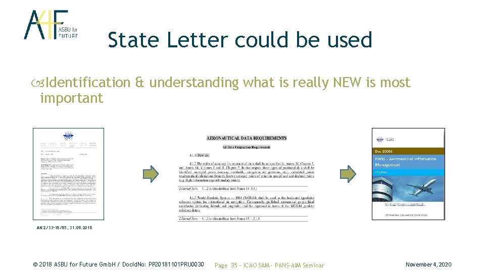 State Letter could be used Identification & understanding what is really NEW is most State Letter could be used Identification & understanding what is really NEW is most
