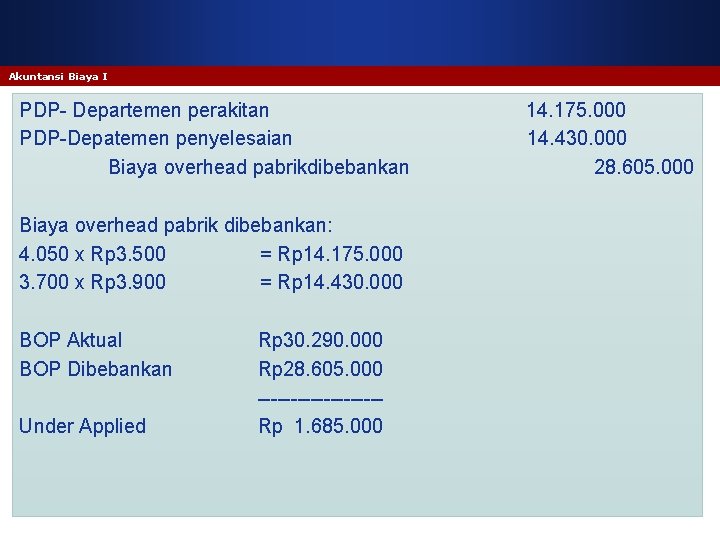Akuntansi Biaya I PDP- Departemen perakitan 14. 175. 000 PDP-Depatemen penyelesaian 14. 430. 000