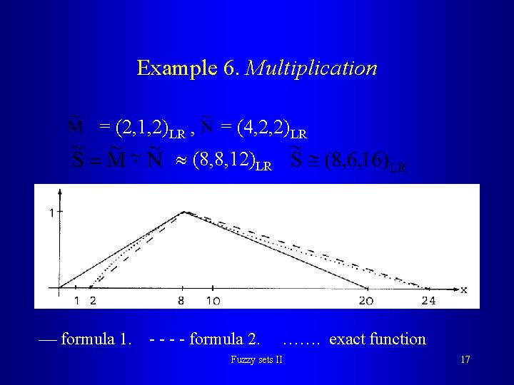 Example 6. Multiplication = (2, 1, 2)LR , = (4, 2, 2)LR (8, 8,