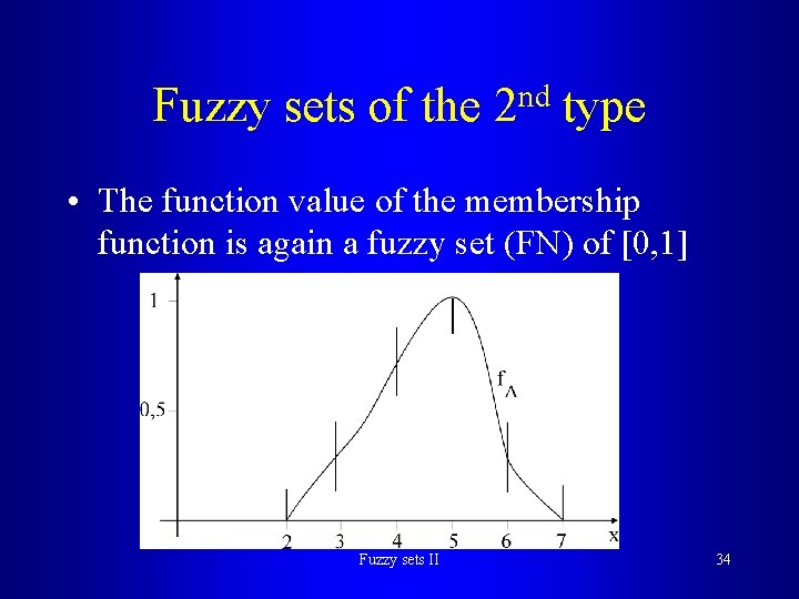 Fuzzy sets of the nd 2 type • The function value of the membership