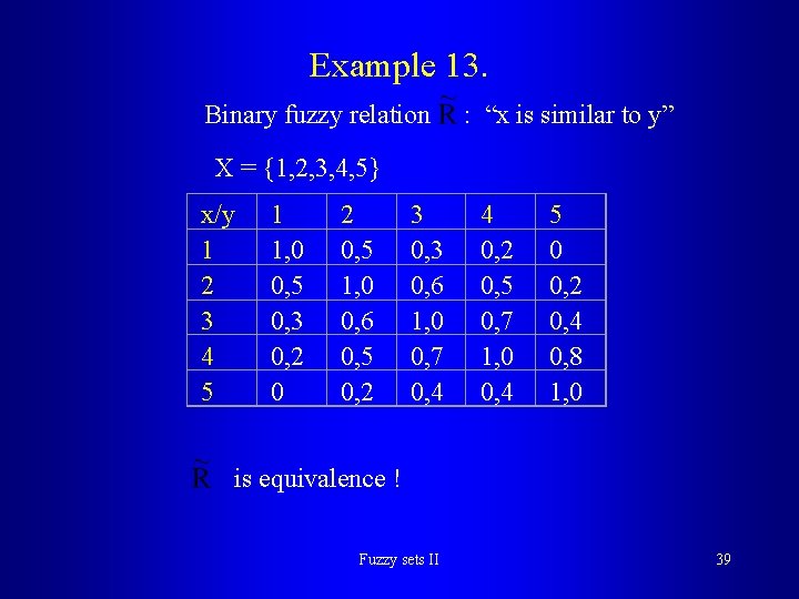 Example 13. Binary fuzzy relation : “x is similar to y” X = {1,