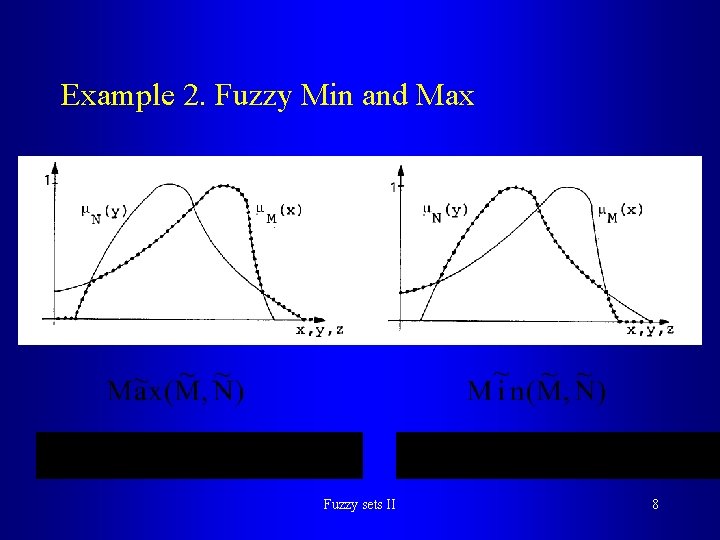 Example 2. Fuzzy Min and Max Fuzzy sets II 8 