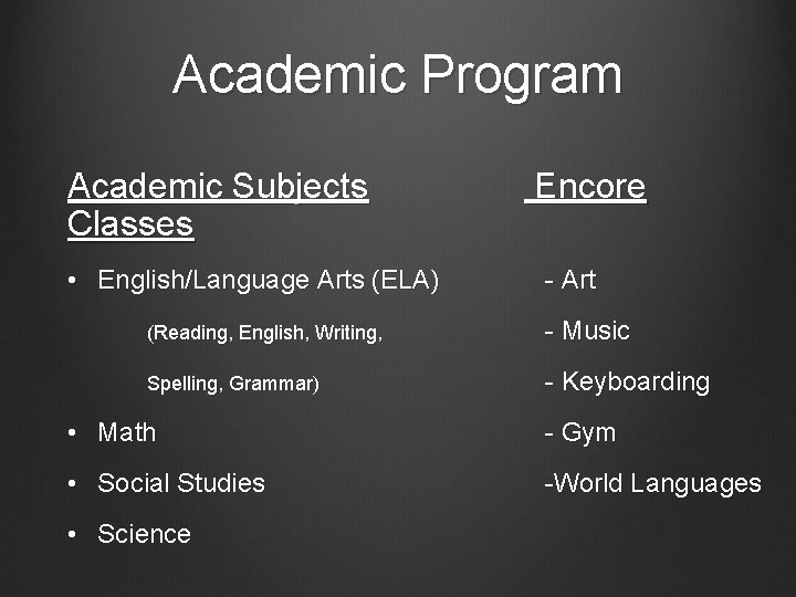 Academic Program Academic Subjects Classes Encore • English/Language Arts (ELA) - Art (Reading, English,