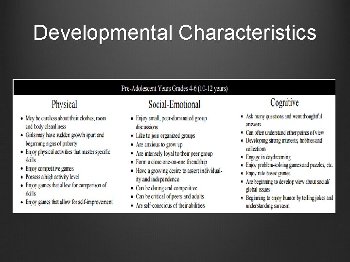Developmental Characteristics 